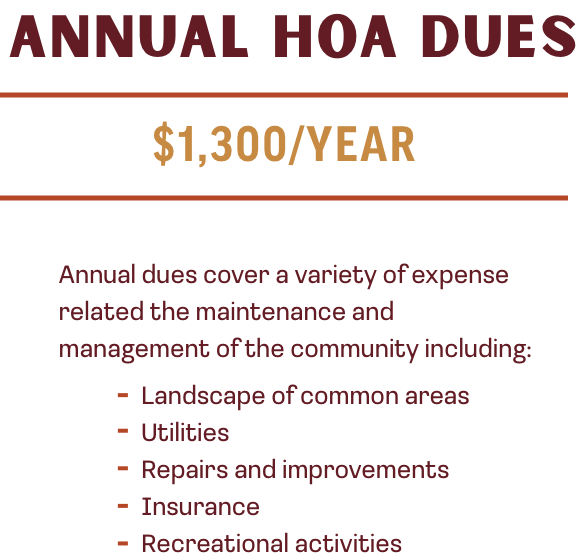 Kresston Annual HOA Dues